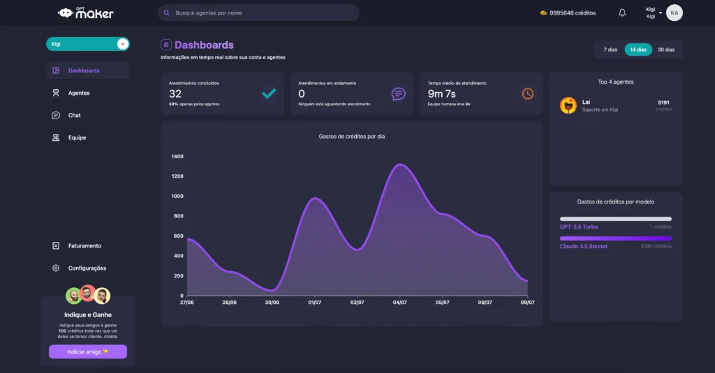 GPTMaker Connector: leve inteligência artificial ao atendimento do Bitrix24